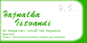 hajnalka istvandi business card